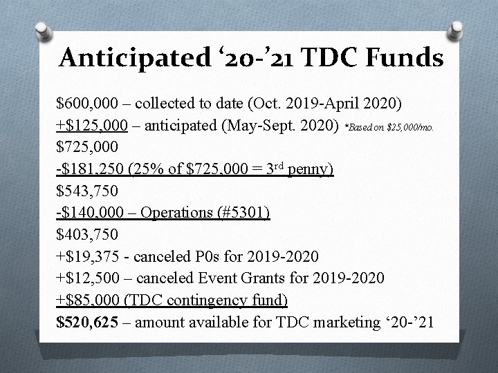 Anticipated ‘ 20 -’ 21 TDC Funds $600, 000 – collected to date (Oct.