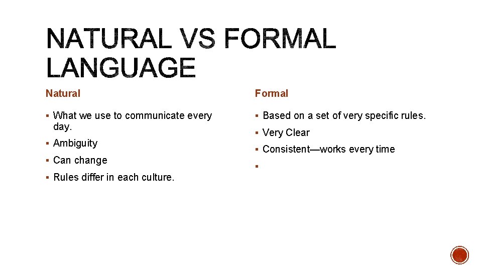 Natural Formal § What we use to communicate every § Based on a set