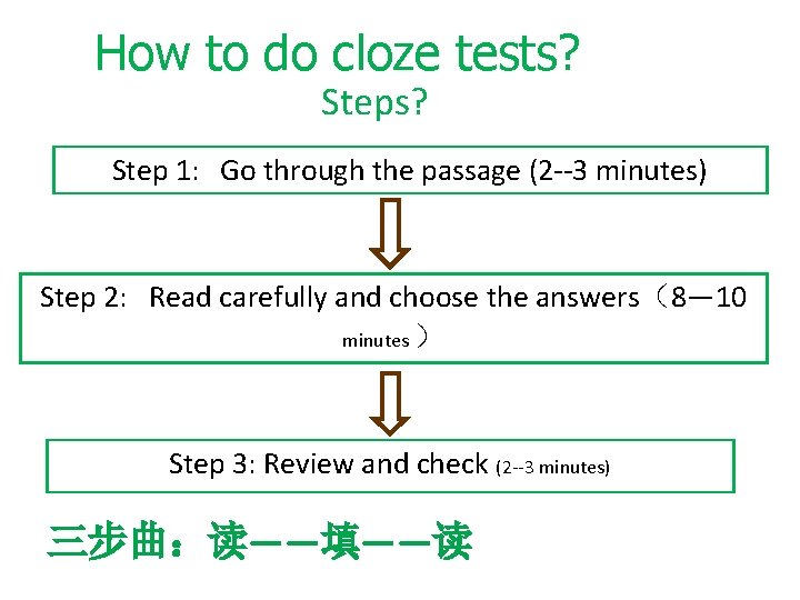 How to do cloze tests? Steps? Step 1: Go through the passage (2 --3