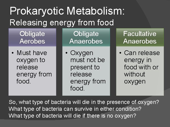Prokaryotic Metabolism: Releasing energy from food Obligate Aerobes Obligate Anaerobes Facultative Anaerobes • Must