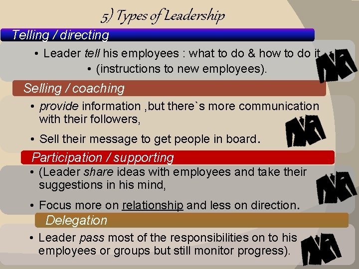 5) Types of Leadership Telling / directing • Leader tell his employees : what