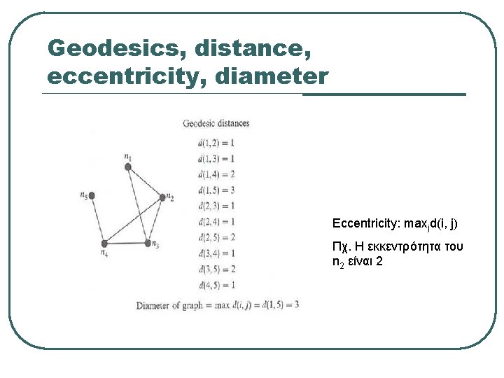 Geodesics, distance, eccentricity, diameter Eccentricity: maxjd(i, j) Πχ. Η εκκεντρότητα του n 2 είναι