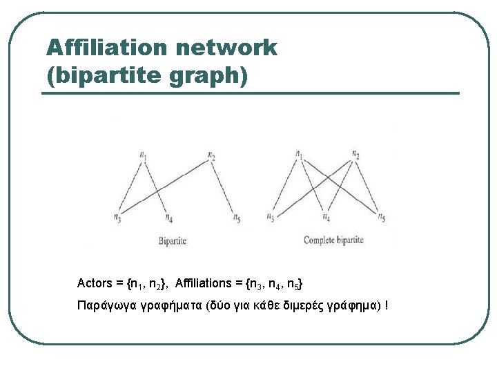 Affiliation network (bipartite graph) Actors = {n 1, n 2}, Affiliations = {n 3,