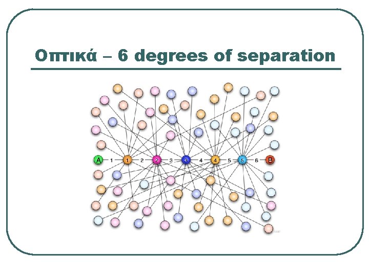 Οπτικά – 6 degrees of separation 