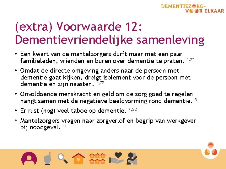 (extra) Voorwaarde 12: Dementievriendelijke samenleving • Een kwart van de mantelzorgers durft maar met