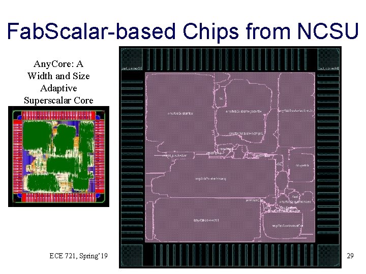 Fab. Scalar-based Chips from NCSU Any. Core: A Width and Size Adaptive Superscalar Core