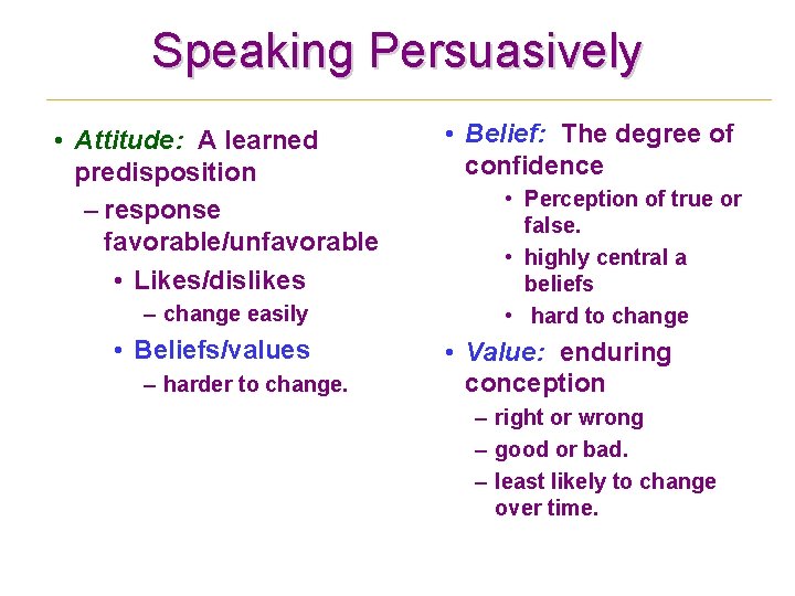 Speaking Persuasively • Attitude: A learned predisposition – response favorable/unfavorable • Likes/dislikes – change