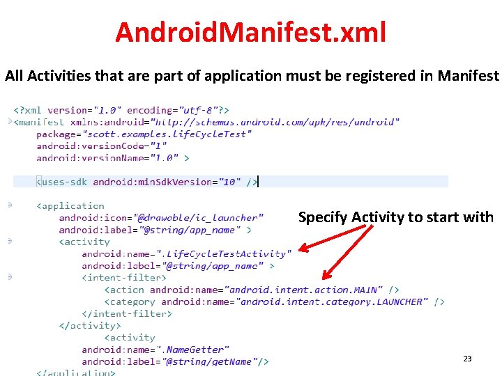 Android. Manifest. xml All Activities that are part of application must be registered in