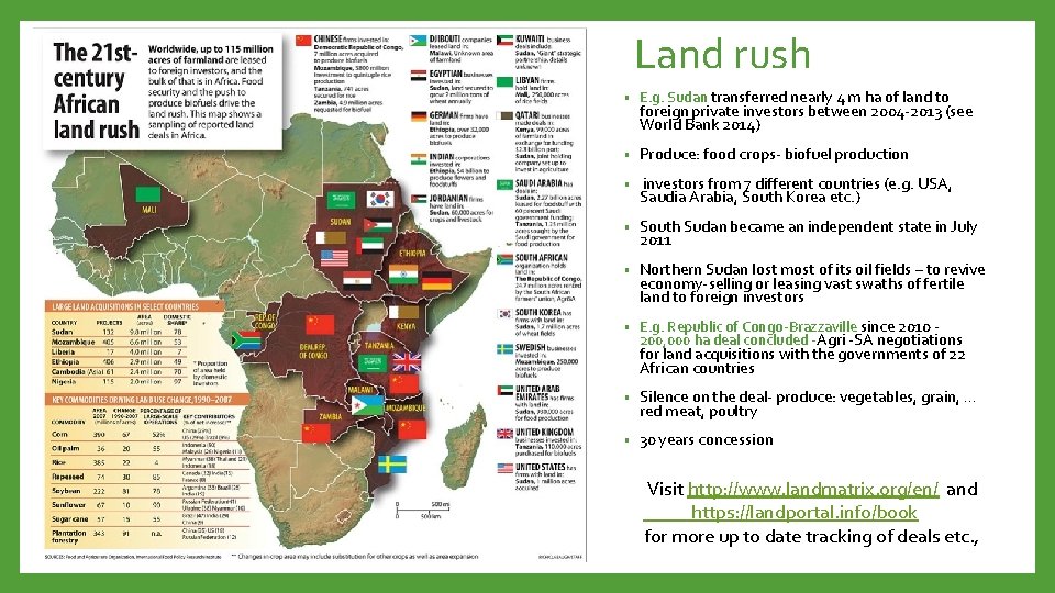Land rush • E. g. Sudan transferred nearly 4 m ha of land to