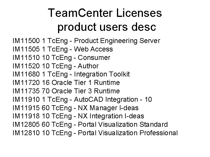 Team. Center Licenses product users desc IM 11500 1 Tc. Eng - Product Engineering