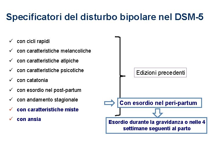 Specificatori del disturbo bipolare nel DSM-5 con cicli rapidi con caratteristiche melancoliche con caratteristiche