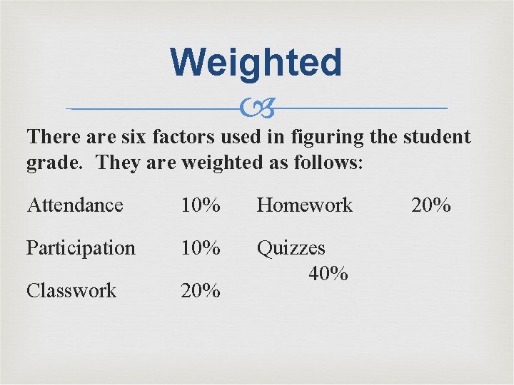 Basic Math Syllabus Introduction My name is Ms