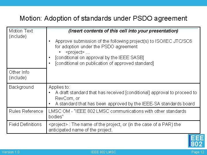 Motion: Adoption of standards under PSDO agreement Motion Text (include) (Insert contents of this