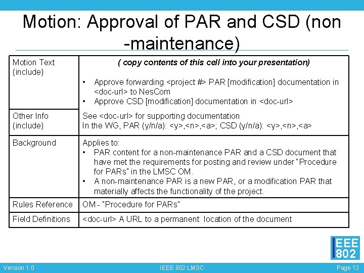 Motion: Approval of PAR and CSD (non -maintenance) Motion Text (include) ( copy contents