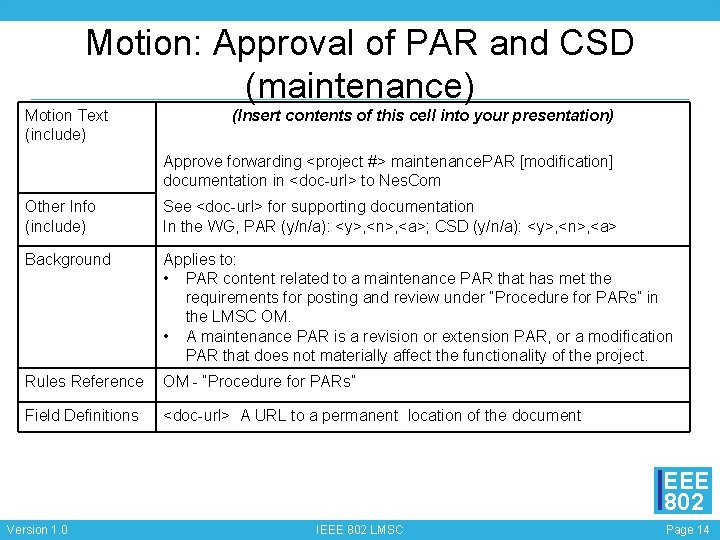 Motion: Approval of PAR and CSD (maintenance) Motion Text (include) (Insert contents of this