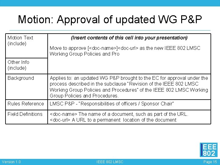 Motion: Approval of updated WG P&P Motion Text (include) (Insert contents of this cell