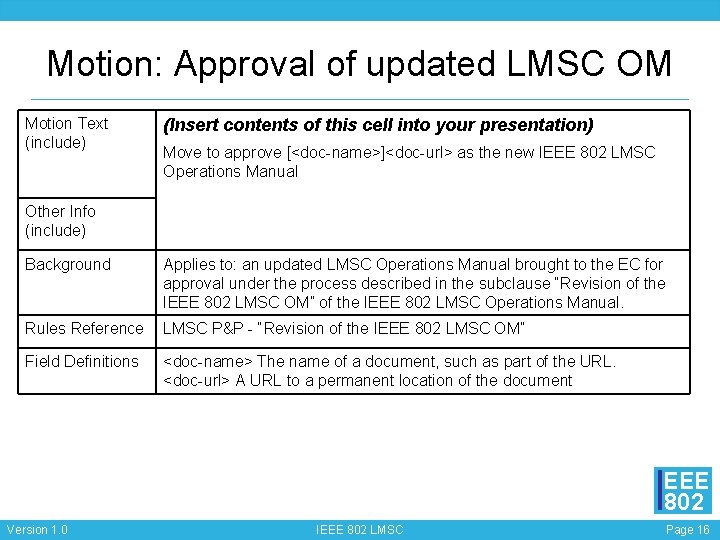 Motion: Approval of updated LMSC OM Motion Text (include) (Insert contents of this cell