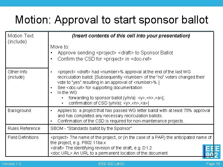 Motion: Approval to start sponsor ballot Motion Text (include) Other Info (include) (Insert contents