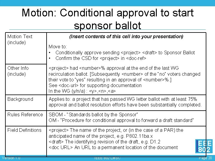 Motion: Conditional approval to start sponsor ballot Motion Text (include) (Insert contents of this