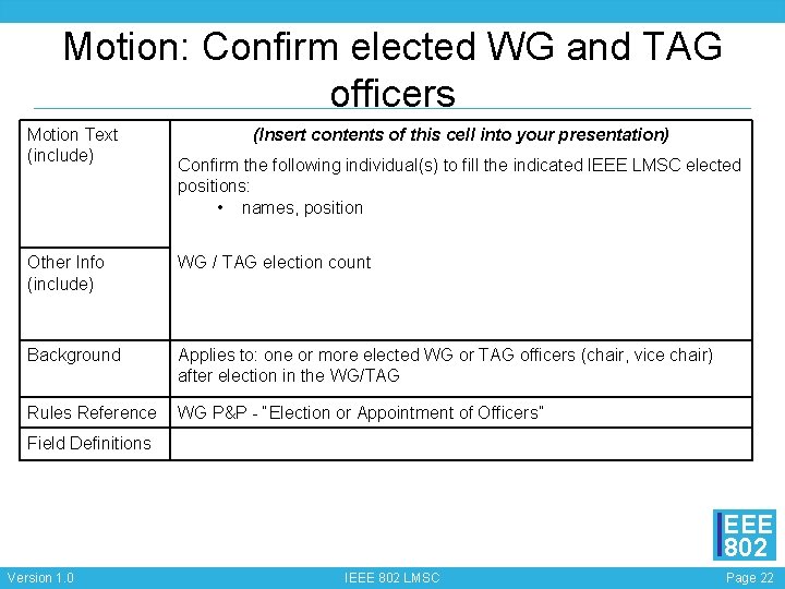 Motion: Confirm elected WG and TAG officers Motion Text (include) (Insert contents of this