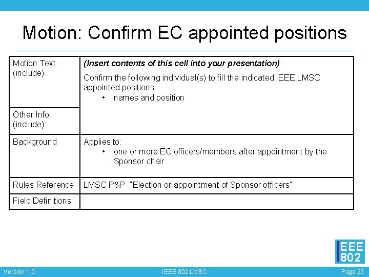 Motion: Confirm EC appointed positions Motion Text (include) (Insert contents of this cell into