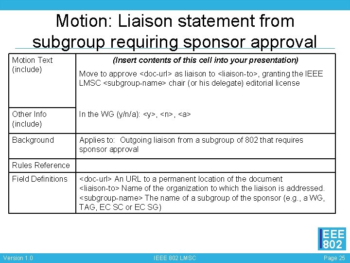 Motion: Liaison statement from subgroup requiring sponsor approval Motion Text (include) (Insert contents of