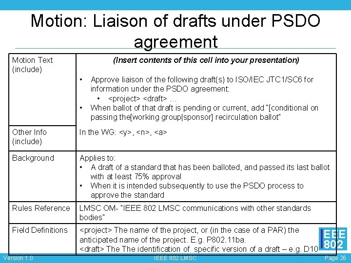 Motion: Liaison of drafts under PSDO agreement Motion Text (include) (Insert contents of this