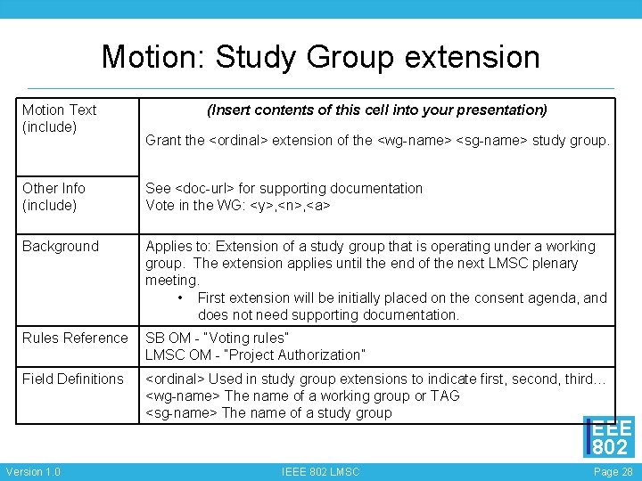 Motion: Study Group extension Motion Text (include) (Insert contents of this cell into your