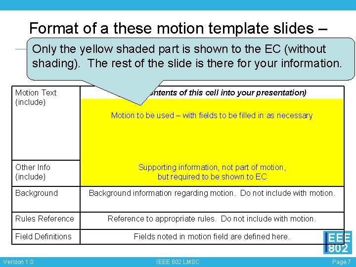 Format of a these motion template slides – Only the yellow shaded part is