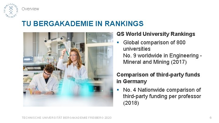 Overview TU BERGAKADEMIE IN RANKINGS QS World University Rankings § Global comparison of 800