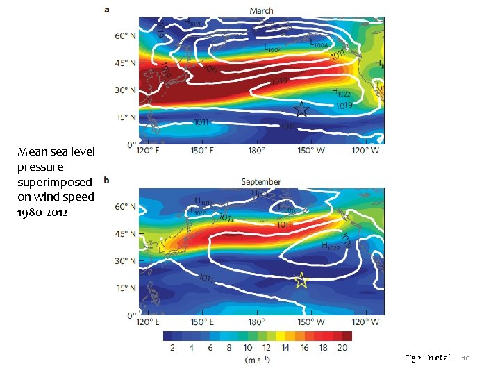 Mean sea level pressure superimposed on wind speed 1980 -2012 Fig 2 Lin et