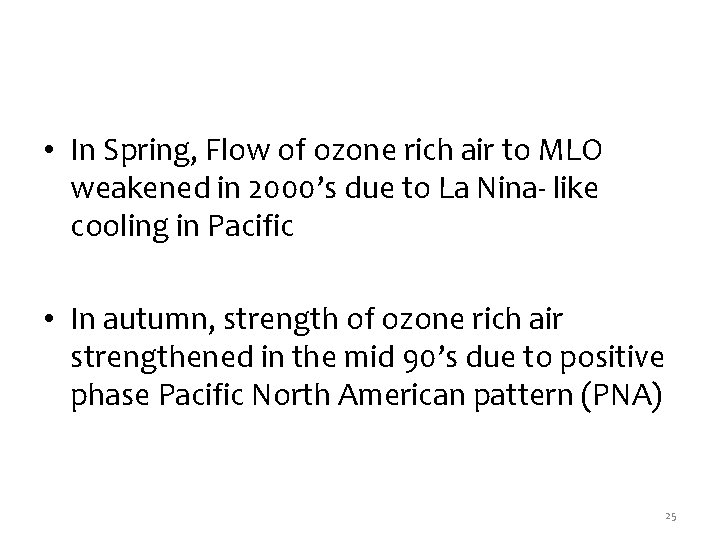  • In Spring, Flow of ozone rich air to MLO weakened in 2000’s