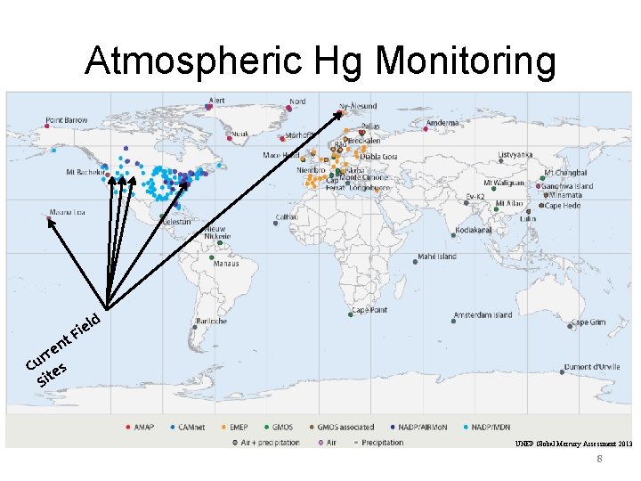 Atmospheric Hg Monitoring nt e rr u C es Sit ld e i F