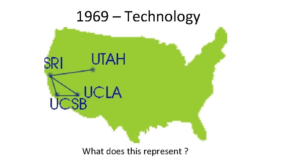 1969 – Technology What does this represent ? 