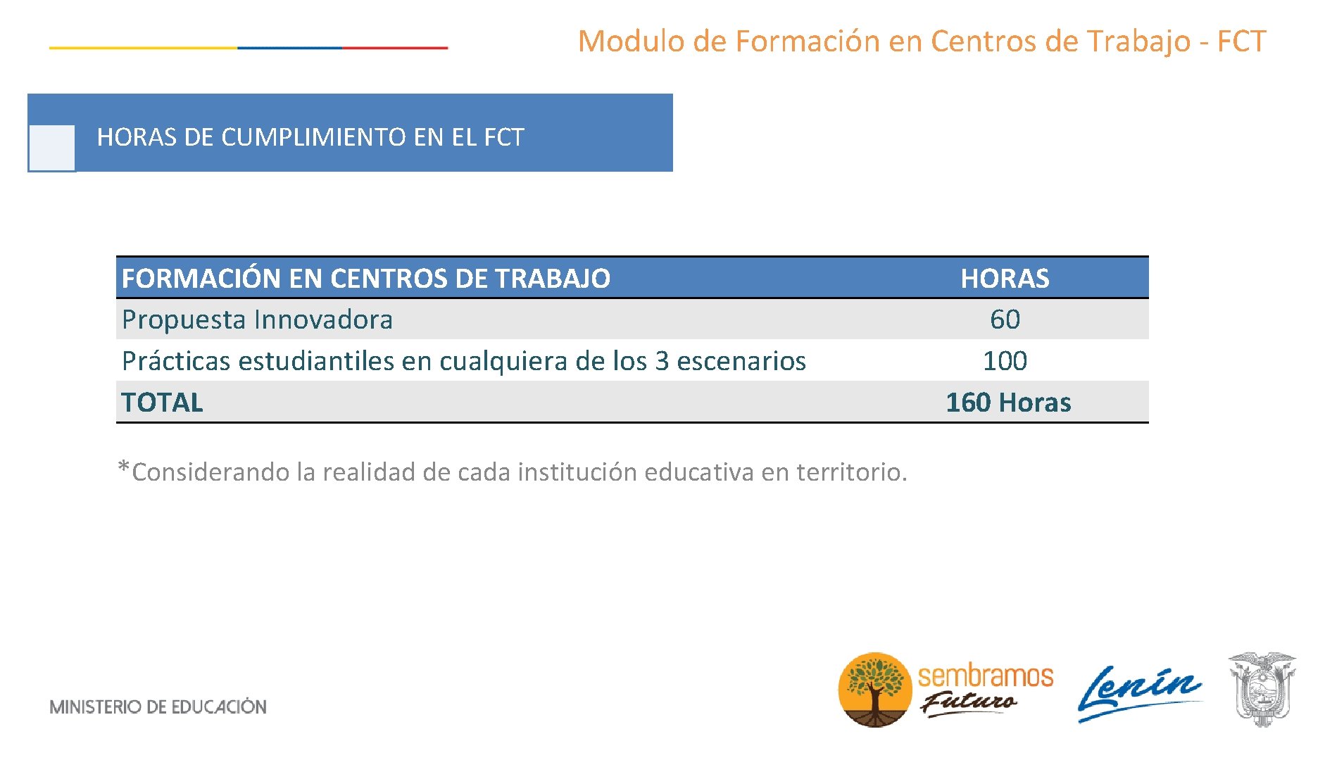 Modulo de Formación en Centros de Trabajo - FCT HORAS DE CUMPLIMIENTO EN EL