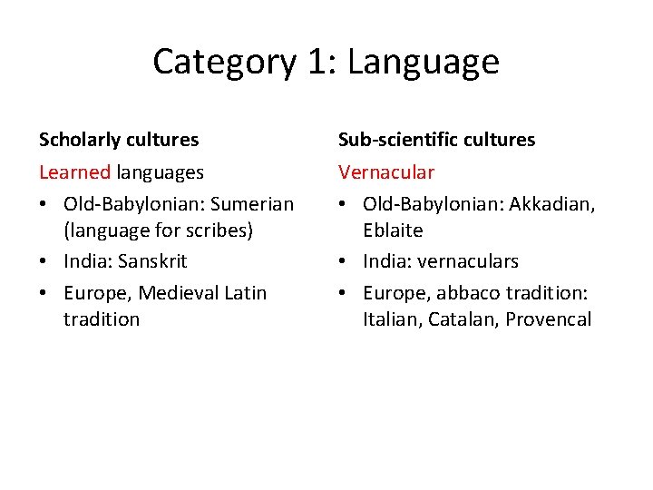 Category 1: Language Scholarly cultures Sub-scientific cultures Learned languages • Old-Babylonian: Sumerian (language for