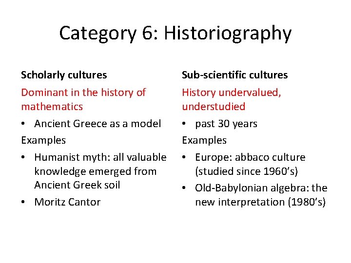 Category 6: Historiography Scholarly cultures Sub-scientific cultures Dominant in the history of mathematics •