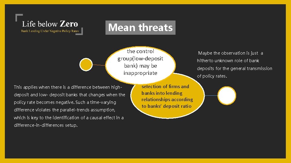 Mean threats the control group(low-deposit bank) may be inappropriate This applies when there is