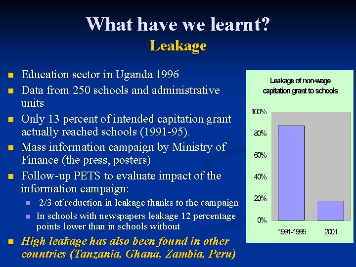 What have we learnt? Leakage n n n Education sector in Uganda 1996 Data