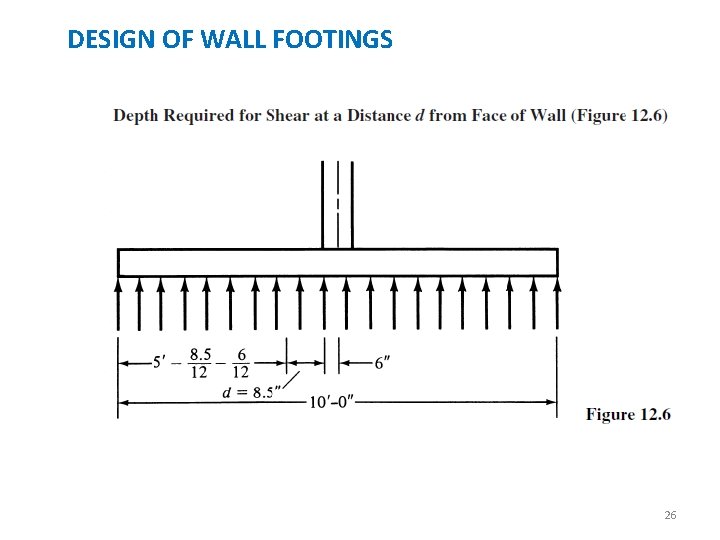 DESIGN OF WALL FOOTINGS 26 