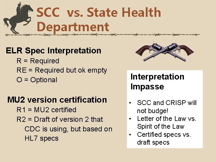 SCC vs. State Health Department ELR Spec Interpretation R = Required RE = Required