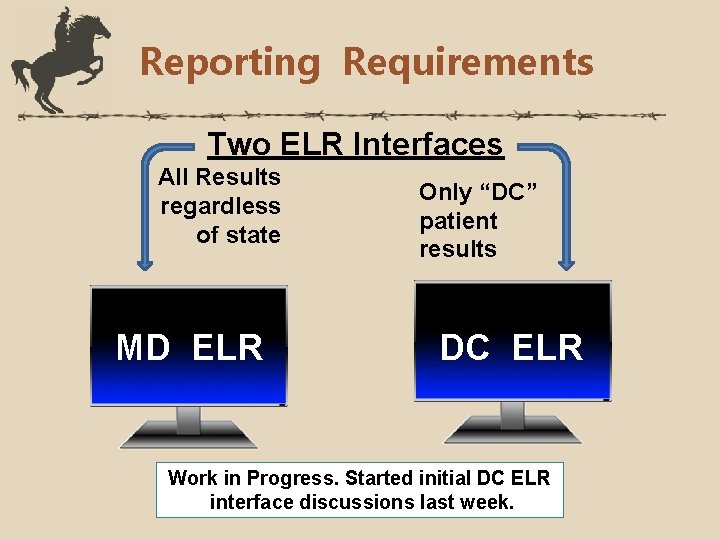 Reporting Requirements Two ELR Interfaces All Results regardless of state MD ELR Only “DC”
