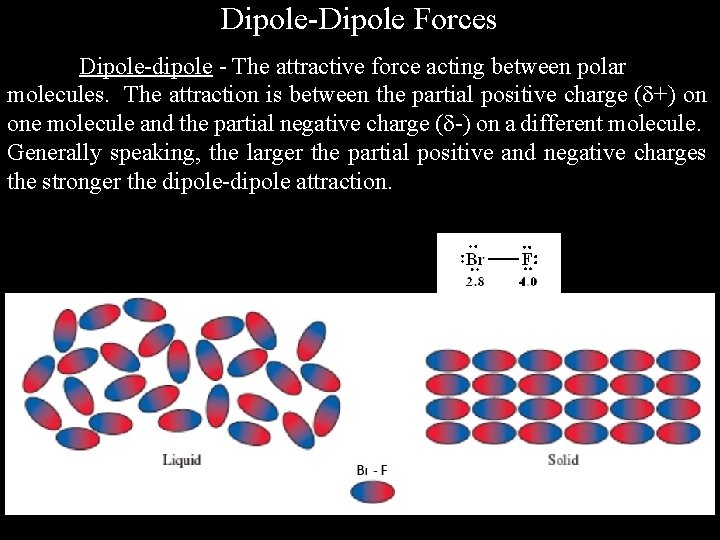 Dipole-Dipole Forces Dipole-dipole - The attractive force acting between polar molecules. The attraction is