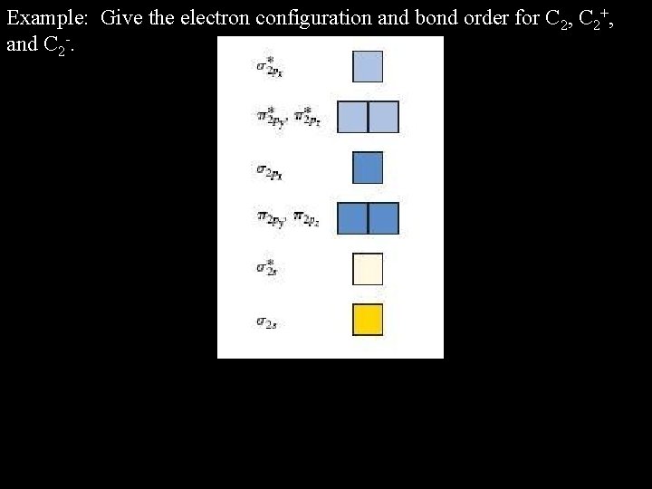 Example: Give the electron configuration and bond order for C 2, C 2+, and