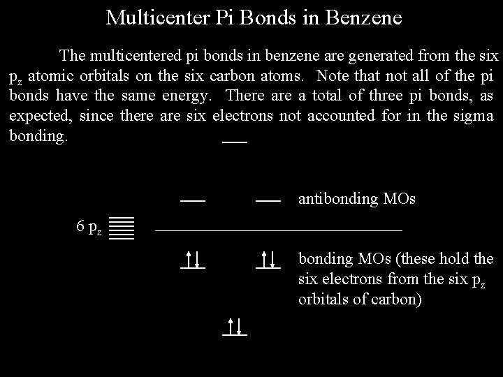 Multicenter Pi Bonds in Benzene The multicentered pi bonds in benzene are generated from