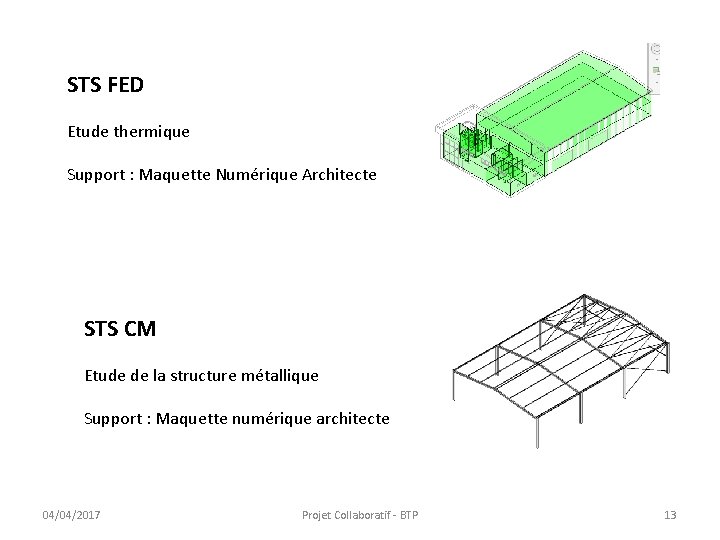 STS FED Etude thermique Support : Maquette Numérique Architecte STS CM Etude de la