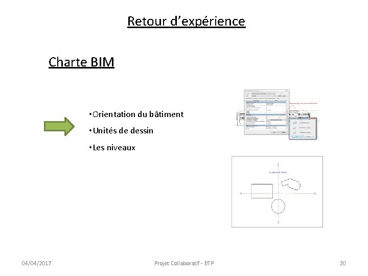 Retour d’expérience Charte BIM • Orientation du bâtiment • Unités de dessin • Les