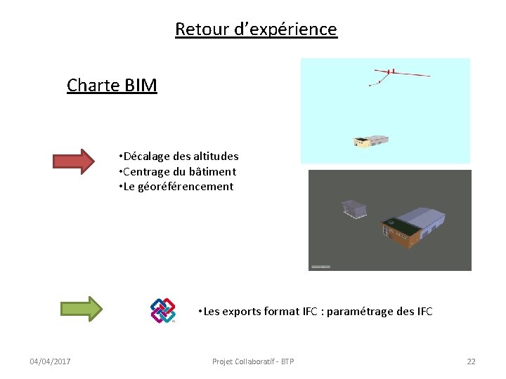 Retour d’expérience Charte BIM • Décalage des altitudes • Centrage du bâtiment • Le