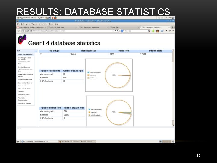 RESULTS: DATABASE STATISTICS 13 RESULTS: DATABASE STATISTICS 13