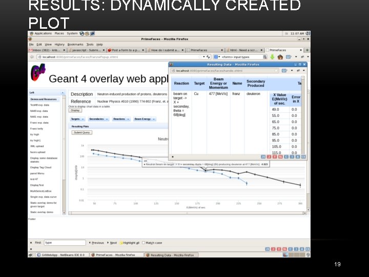 RESULTS: DYNAMICALLY CREATED PLOT 19 RESULTS: DYNAMICALLY CREATED PLOT 19